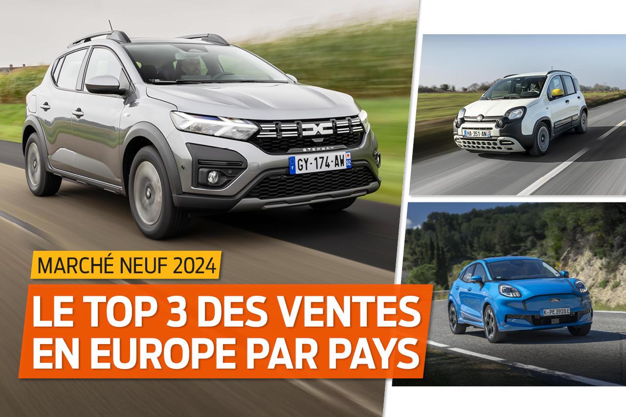 assistez à l'affrontement spectaculaire entre hadjar et loeb sur le circuit de magny-cours : un duel incontournable pour tous les passionnés de sport automobile.