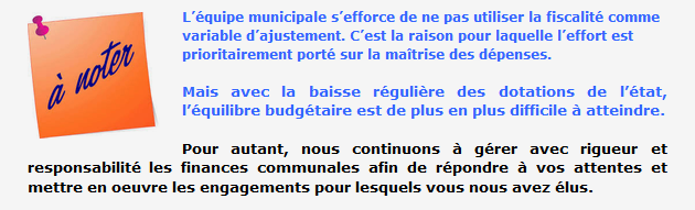 découvrez l'importance de la réévaluation des finances communales : méthodes, enjeux et conseils pour optimiser la gestion budgétaire de votre commune.