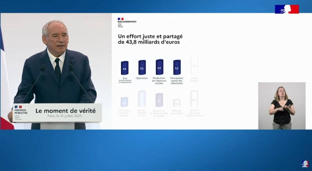découvrez tout ce qu'il faut savoir sur le budget 2026 : prévisions économiques, priorités gouvernementales, répartition des dépenses et impacts sur la vie quotidienne. analyse complète et explications claires.