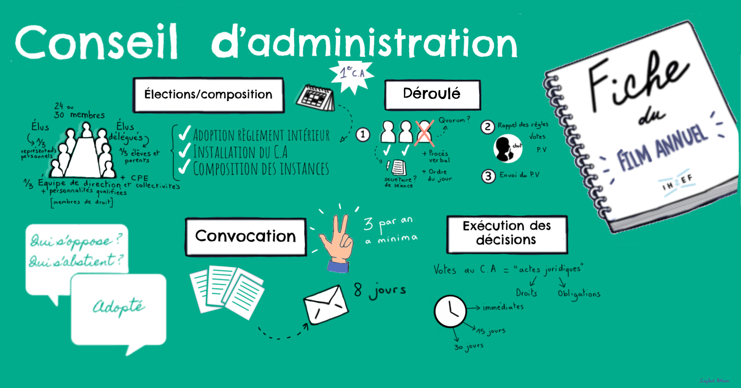 découvrez le rôle et les missions du conseil d'état en france, sa fonction de conseil au gouvernement, son action en matière de justice administrative et son influence sur les lois et règlements.