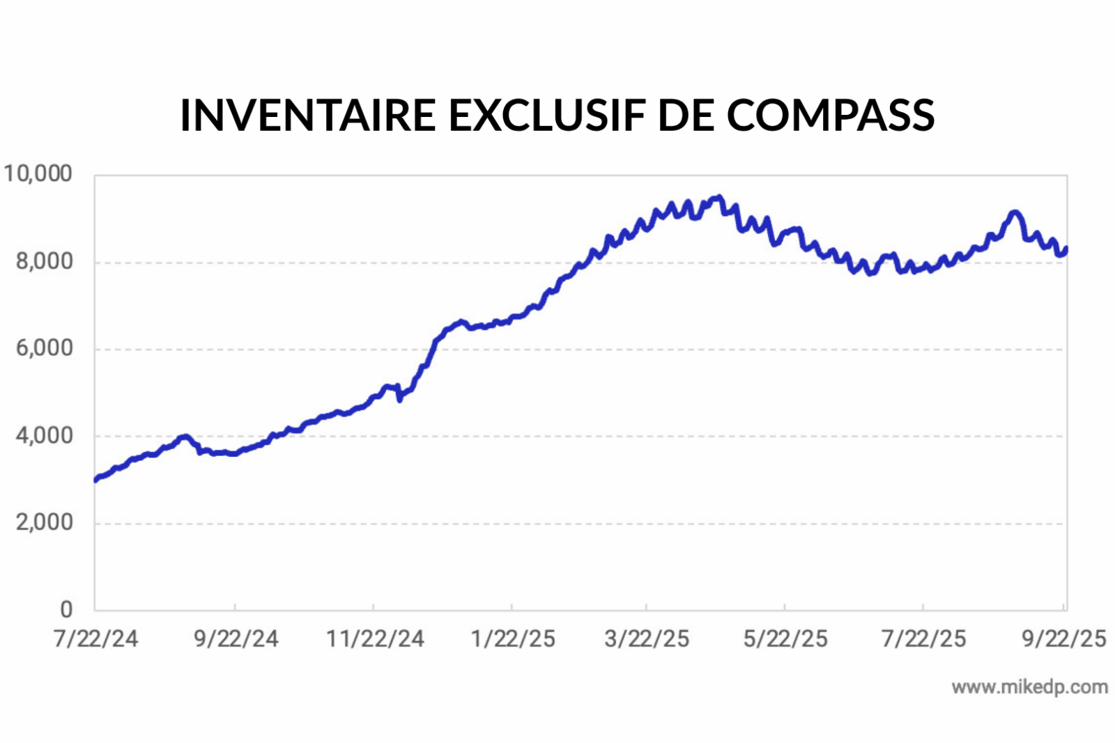 découvrez absorption anywhere par compass, une solution innovante pour une absorption efficace où que vous soyez. pratique, polyvalente et fiable, elle s’adapte à tous vos besoins au quotidien.