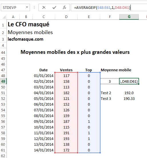 découvrez comment calculer facilement une moyenne en quelques étapes simples. suivez nos conseils pratiques pour comprendre la méthode de calcul et utilisez nos exemples concrets pour réussir tous vos calculs de moyenne.