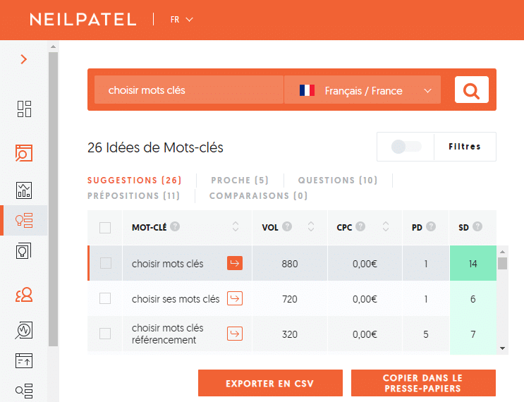 découvrez comment choisir un mot-clé efficace pour optimiser votre référencement et attirer un trafic qualifié sur votre site web.