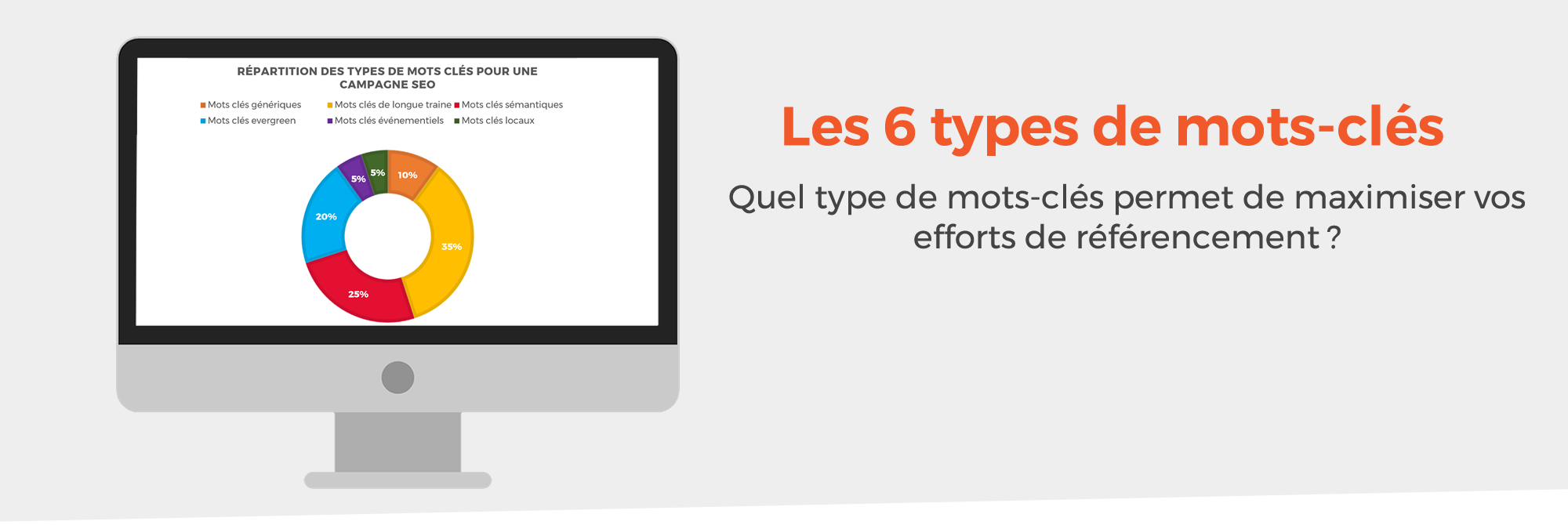 découvrez comment choisir un mot-clé efficace pour améliorer le référencement de votre site web et attirer un trafic qualifié.