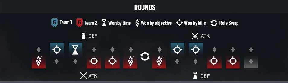 cinq athlètes français se sont qualifiés pour le pq3. découvrez qui sont ces sportifs et les étapes de leur parcours vers cette compétition décisive.