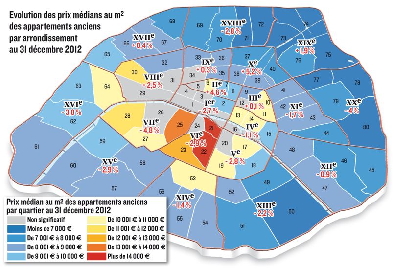 découvrez l'évolution des prix immobiliers à paris : la fin de la baisse quartier par quartier et les tendances du marché pour bien investir.