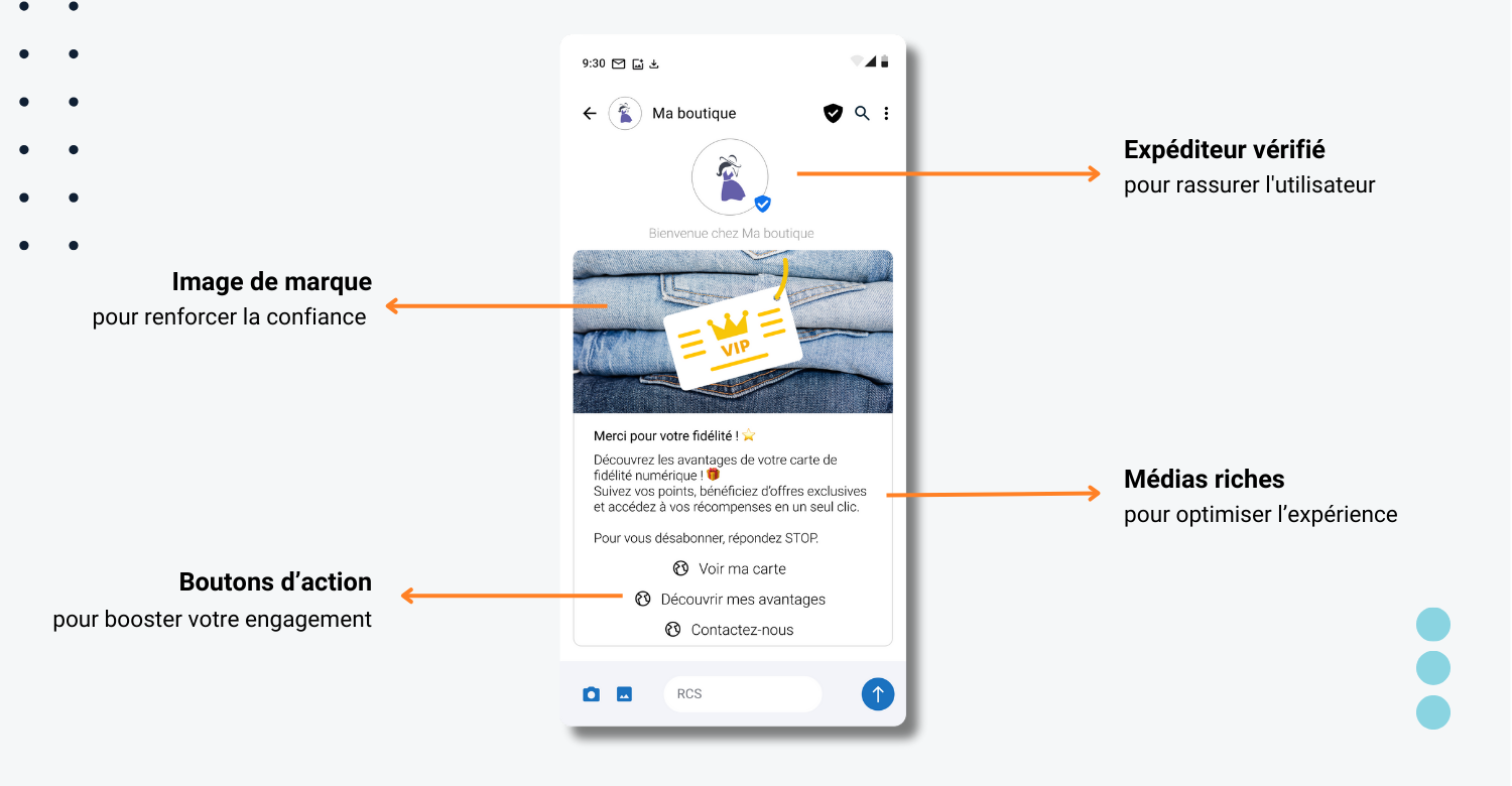 découvrez les avantages du message rcs, son fonctionnement détaillé et les mesures de sécurité pour une communication améliorée et sécurisée.