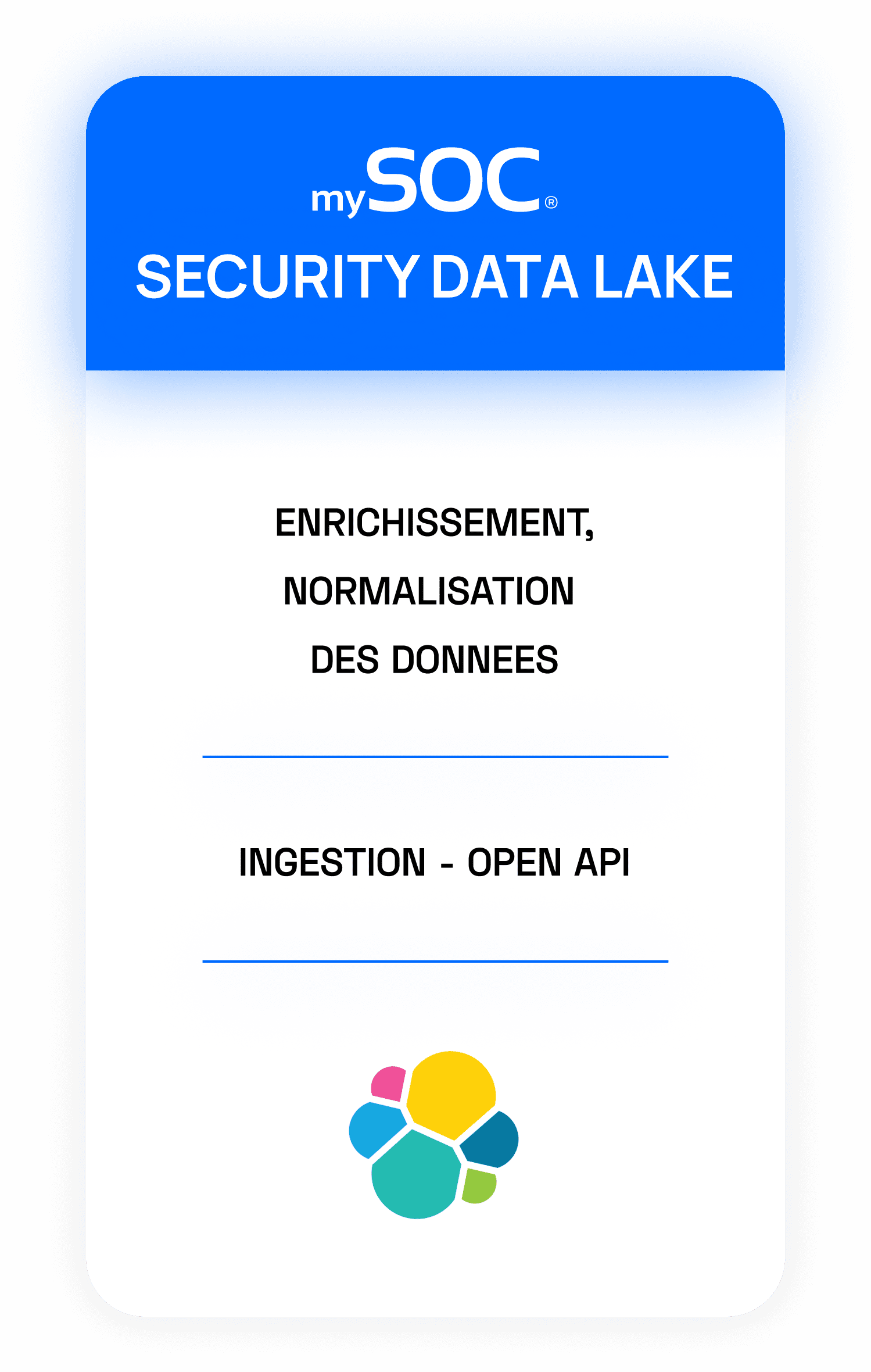 mycecurity : protégez efficacement vos données en ligne avec des solutions de sécurité avancées pour préserver votre vie privée et éviter les cybermenaces.
