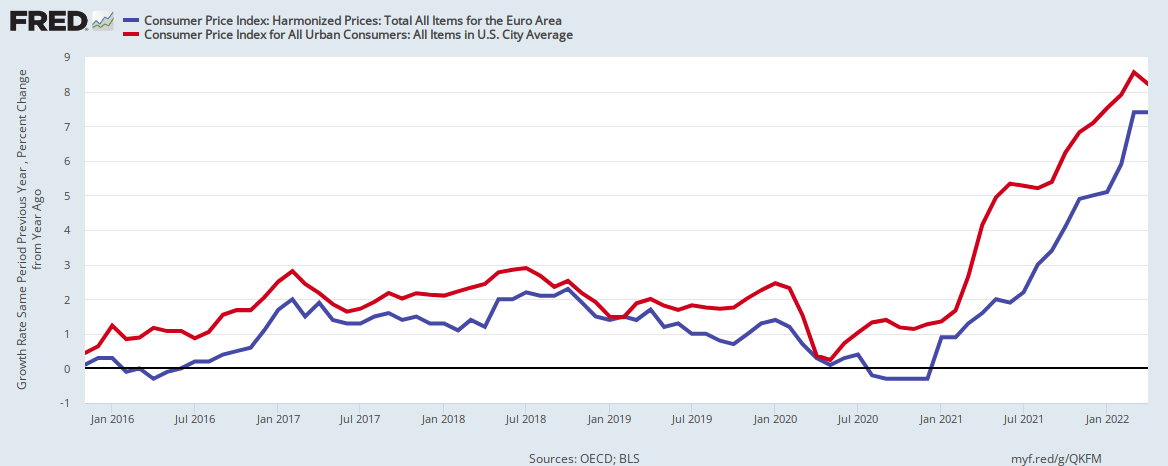 analyse de l'impact de la récession liée à l'intelligence artificielle sur l'économie mondiale et ses perspectives futures.