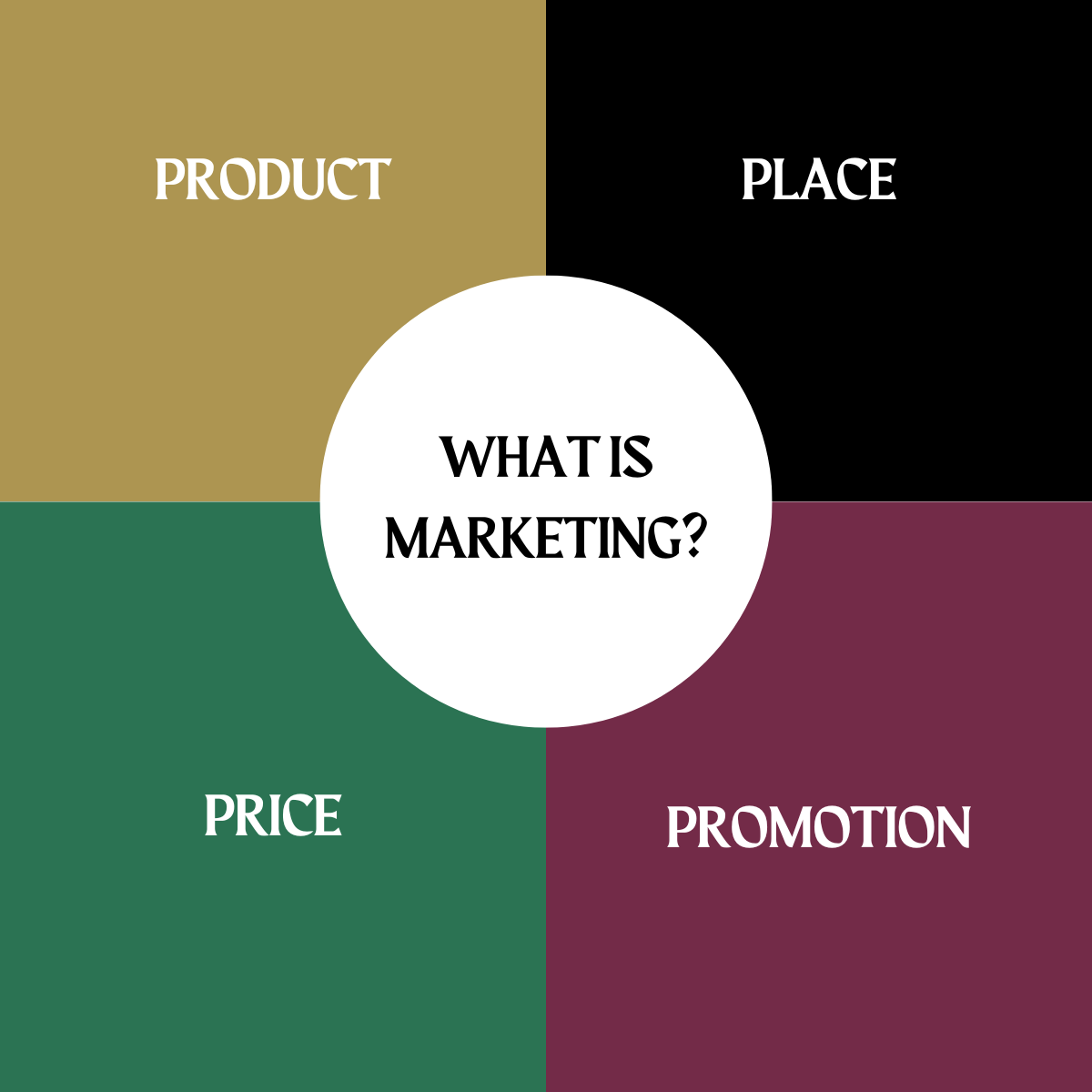 découvrez comment les run clubs combinent passion pour la course et stratégies marketing efficaces pour fédérer les coureurs et dynamiser leurs communautés.