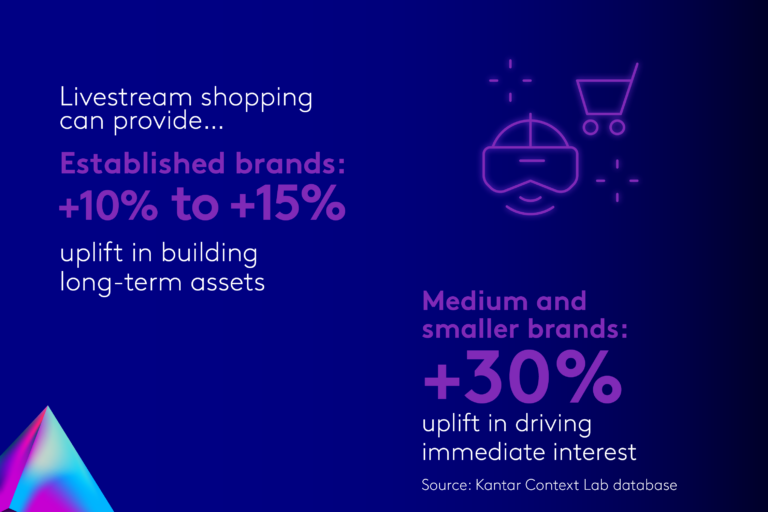 découvrez les tendances marketing 2026 selon kantar pour anticiper les évolutions du marché et adapter votre stratégie efficacement.