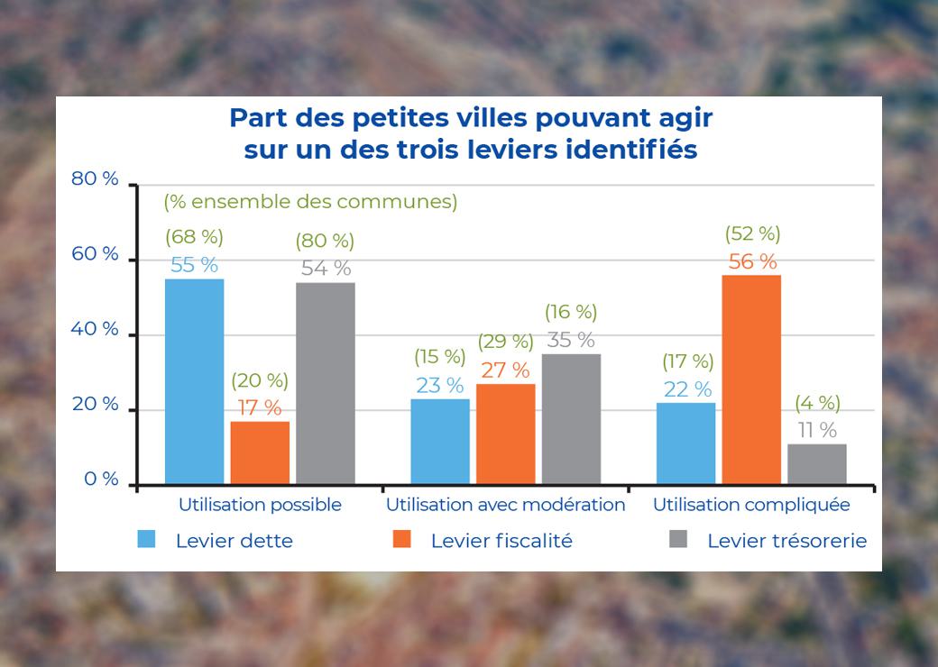 découvrez le débat des élus sur les finances et les subventions, analysant les enjeux budgétaires et les décisions importantes pour la gestion des fonds publics.