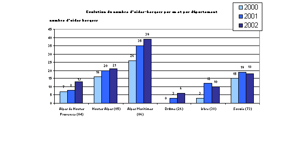 au japon, les données d'une montre connectée révèlent l'angoisse ressentie par un randonneur attaqué par un ours, offrant un témoignage unique de cette rencontre dangereuse.