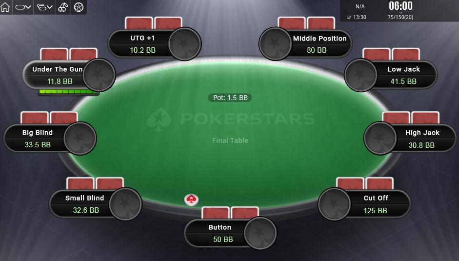découvrez les meilleures stratégies gagnantes au poker en ligne pour améliorer votre jeu, maximiser vos gains et dominer vos adversaires.