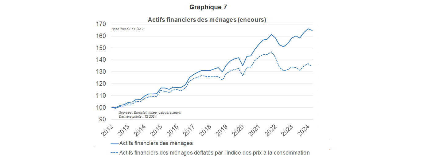 découvrez l'importance de l'épargne des ménages, ses avantages pour la sécurité financière et la préparation de projets futurs.