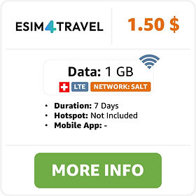 découvrez comment choisir la meilleure esim en suisse pour rester connecté facilement et profiter de tarifs avantageux lors de vos déplacements.